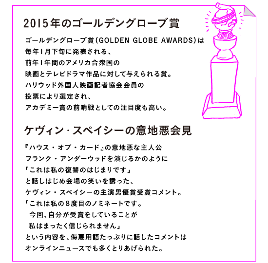 ◎2015年のゴールデングローブ賞

ゴールデングローブ賞（GOLDEN GLOBE AWARDS）は
毎年１月下旬に発表される、
前年１年間のアメリカ合衆国の
映画とテレビドラマ作品に対して与えられる賞。
ハリウッド外国人映画記者協会会員の投票により選定され、
アカデミー賞の前哨戦としての注目度も高い。

◎ケヴィン・スペイシーの意地悪会見

『ハウス・オブ・カード』の意地悪な主人公
フランク・アンダーウッドを演じるかのように
「これは私の復讐のはじまりです」
と話しはじめ会場の笑いを誘った、
ケヴィン・スペイシーの主演男優賞受賞コメント。
「これは私の８度目のノミネートです。
　今回、自分が受賞をしていることが
　私はまったく信じられません」
という内容を、侮蔑用語たっぷりに話したコメントは
オンラインニュースでも多くとりあげられた。