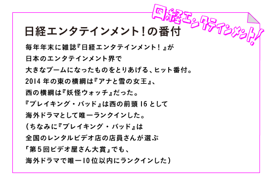 ◎日経エンタテインメント！の番付

毎年年末に雑誌『日経エンタテインメント！』が
日本のエンタテインメント界で
大きなブームになったものをとりあげる、ヒット番付。
2014年の東の横綱は『アナと雪の女王』、
西の横綱は『妖怪ウォッチ』だった。
『ブレイキング・バッド』は西の前頭16として
海外ドラマとして唯一ランクインした。
（ちなみに『ブレイキング・バッド』は
全国のレンタルビデオ店の店員さんが選ぶ
「第５回ビデオ屋さん大賞」でも５位、
海外ドラマで唯一10位以内にランクイン）