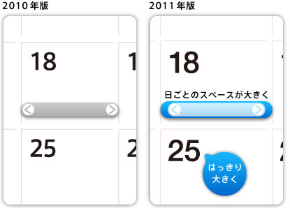 2010年版 → 2011年度版