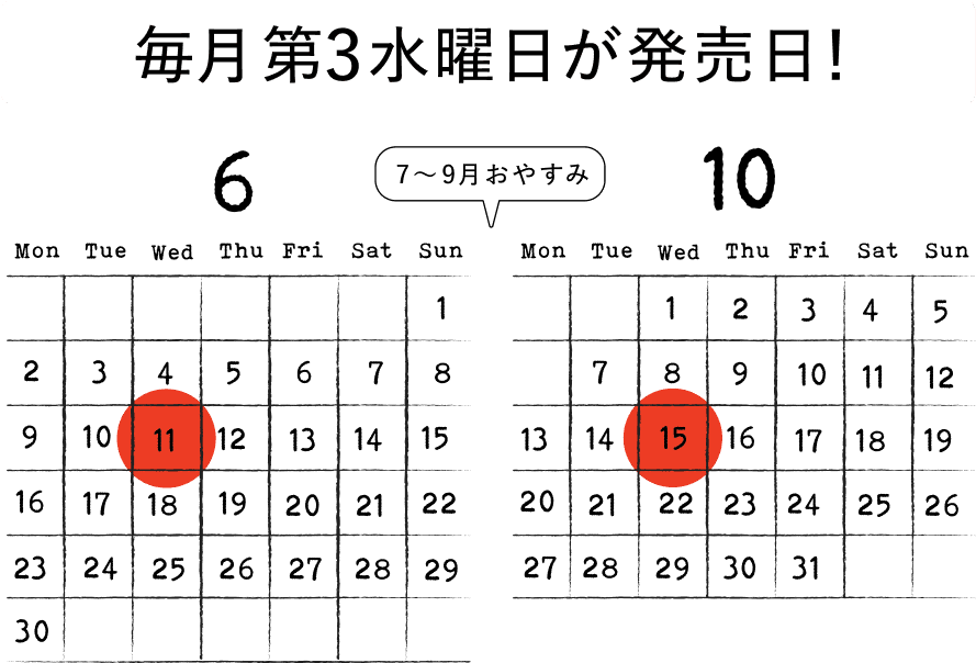 品質保持のため、夏の暑い時期(7月~9月)は販売をおやすみします。次回の販売は10月15日(水)です。