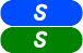 s