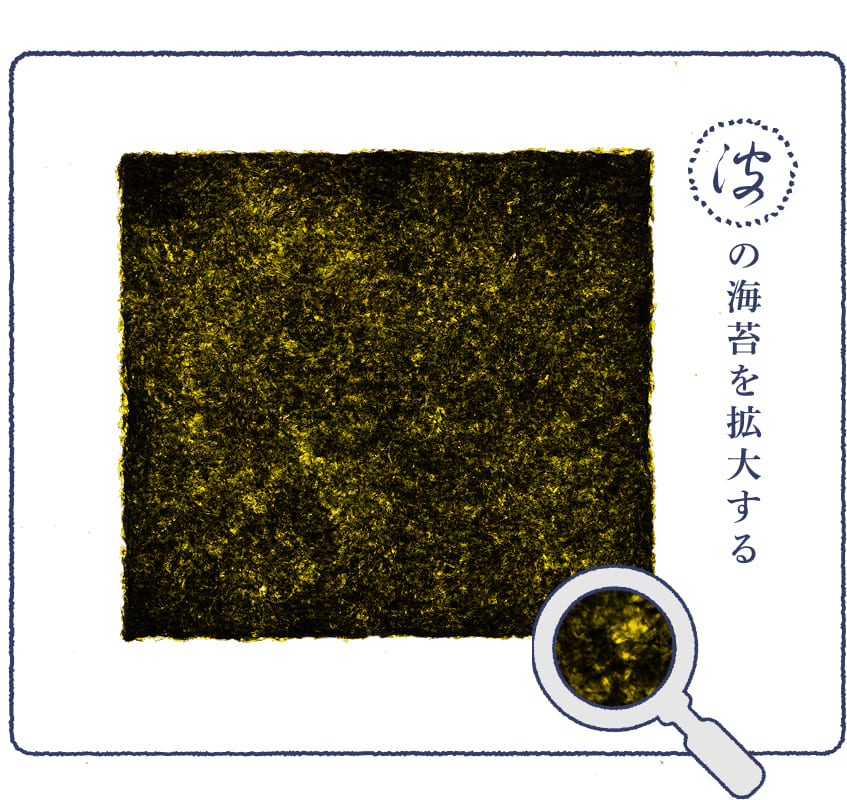 波