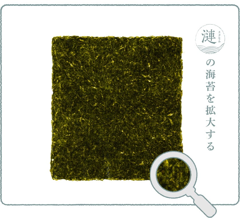 漣