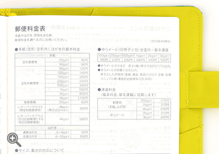 郵便料金表