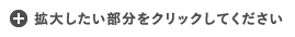拡大したい部分をクリックしてください