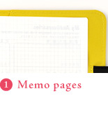 Memo pages