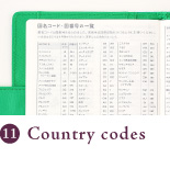 Country codes