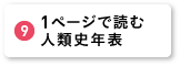 1ページで読む人類史年表