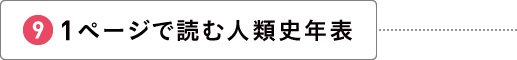 １ページで読む人類史年表