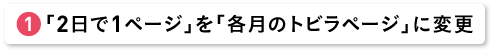 「２日で１ページ」を「各月のトビラページ」に変更