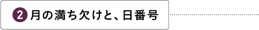 月の満ち欠けと、日番号