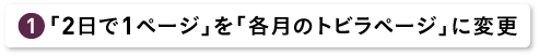 「２日で１ページ」を「各月のトビラページ」に変更