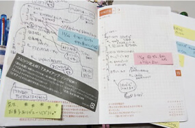 Organizing information for work