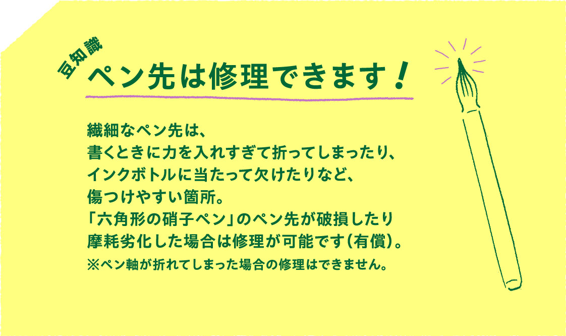 豆知識
                      ペン先は修理できます！
                      繊細なペン先は、
                      書くときに力を入れすぎて折ってしまったり、
                      インクボトルに当たって欠けたりなど、
                      傷つけやすい箇所。
                      「六角形の硝子ペン」のペン先が破損したり
                      摩耗劣化した場合は修理が可能です（有償）。
                      ※ペン軸が折れてしまった場合の修理はできません。