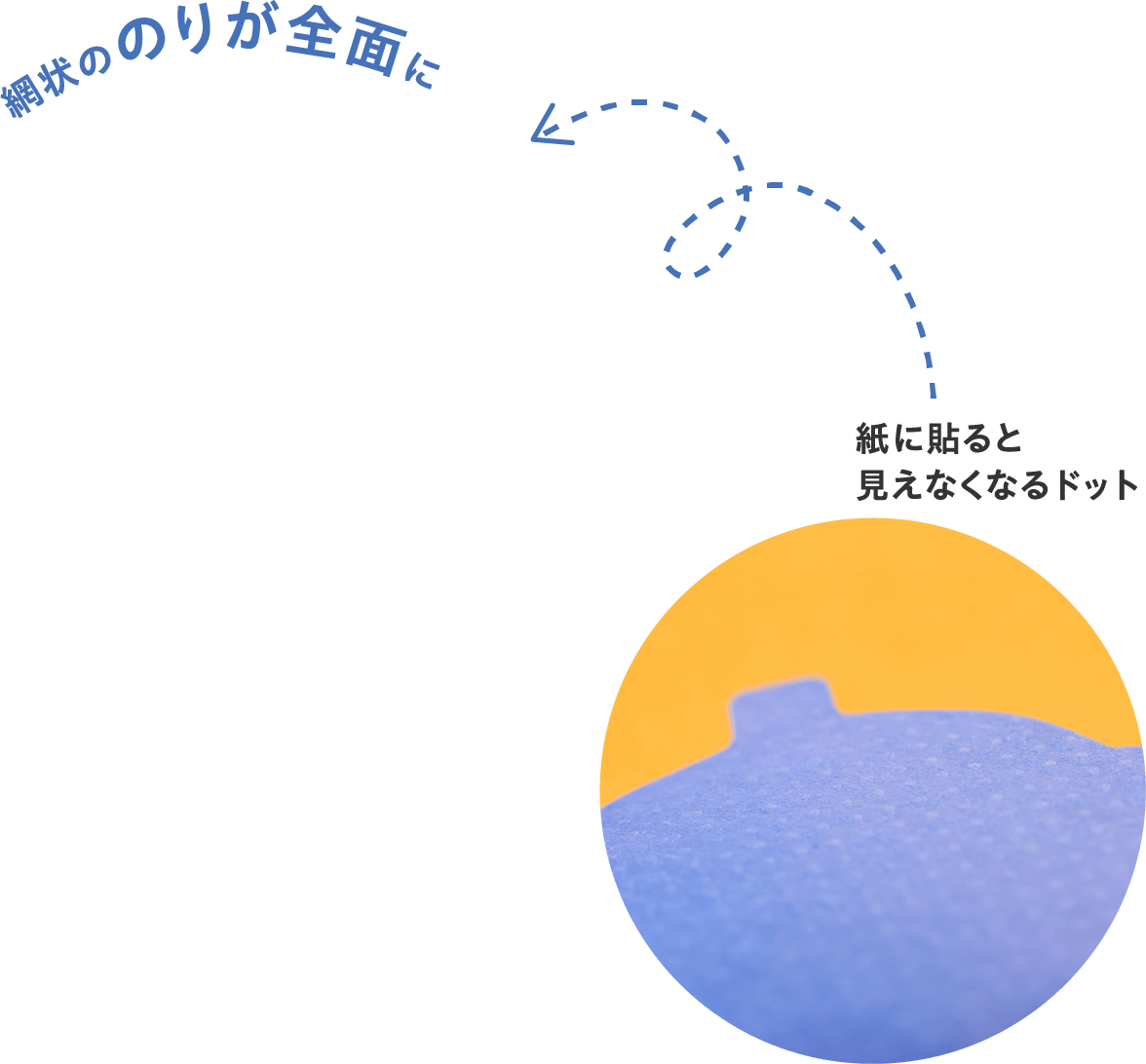 網状ののりが全面に
                        紙に貼ると
                        見えなくなるドット