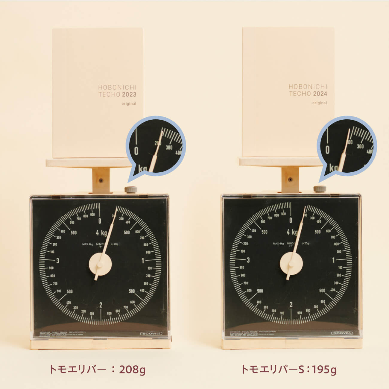 トモエリバー：208g トモエリバーS：195g